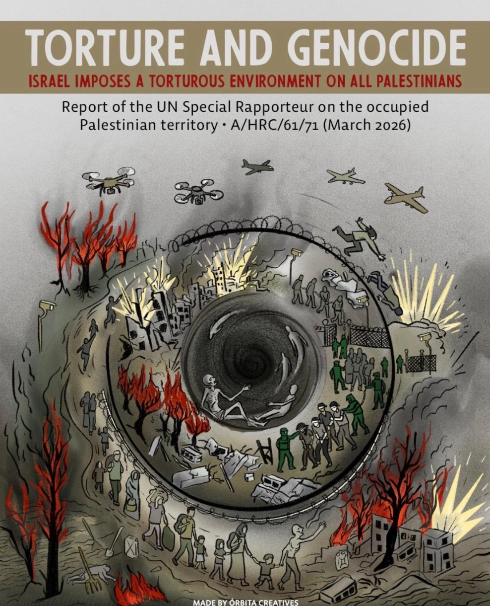 Torture and genocide